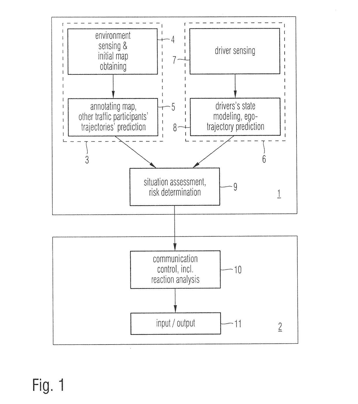 Method and system for improving a traffic participant's attention