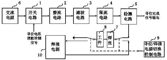 Positioning device for welding robot and working system of welding robot