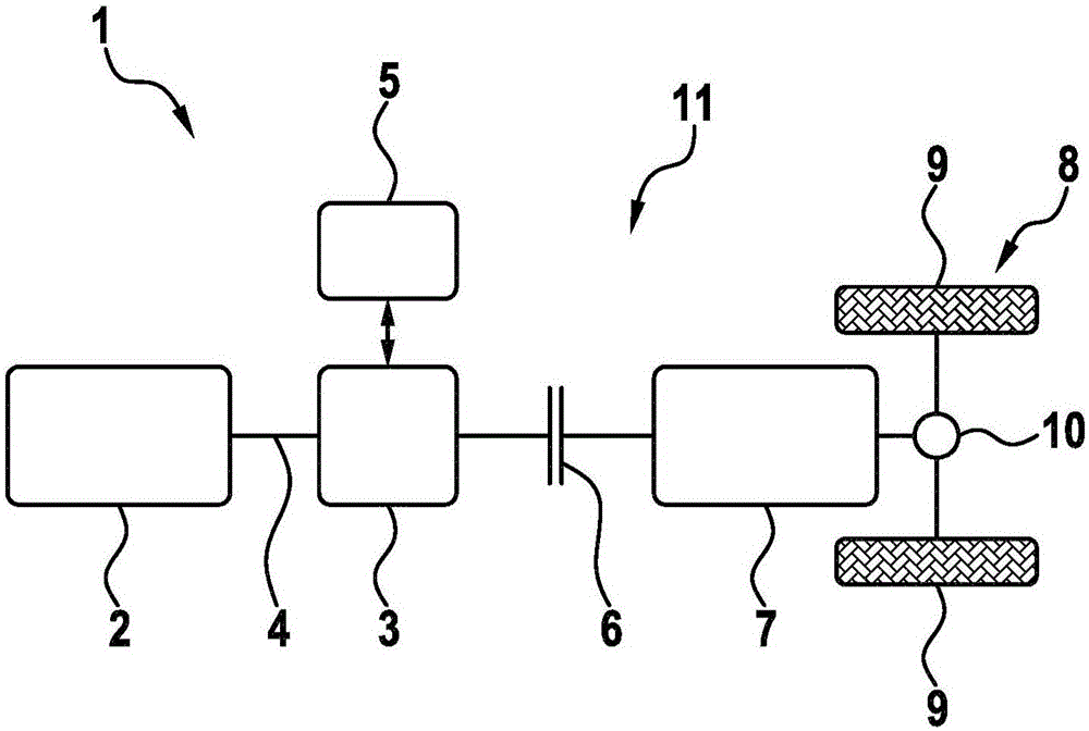 Method for operating a drive device for a motor vehicle and corresponding drive device