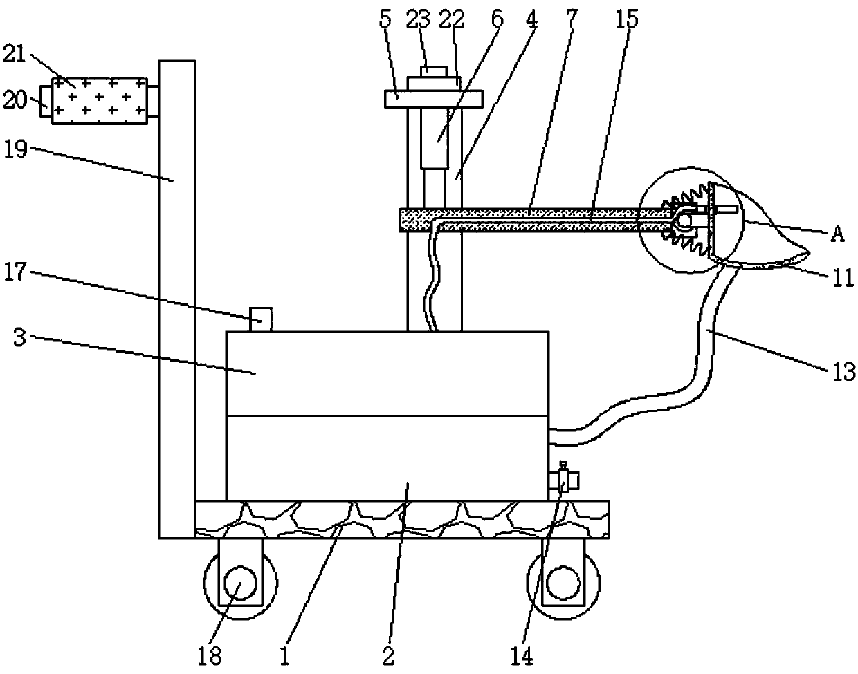 Urological automatic flushing device