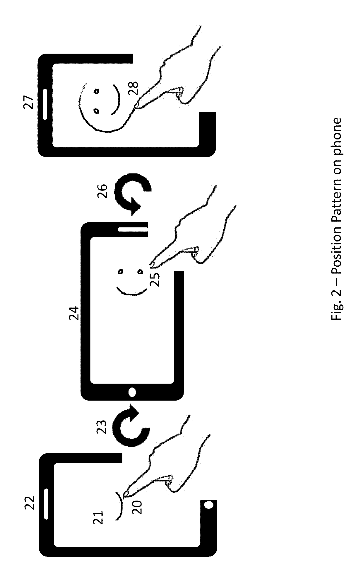 System and method to authenticate electronics using electronic-metrics