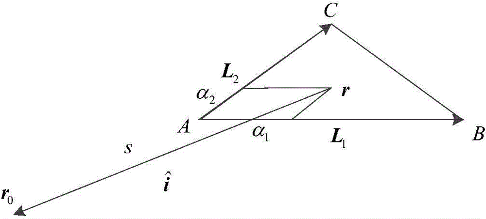 Surface element projection based triangular cross-sectional ray tube electromagnetic ray tracing algorithm