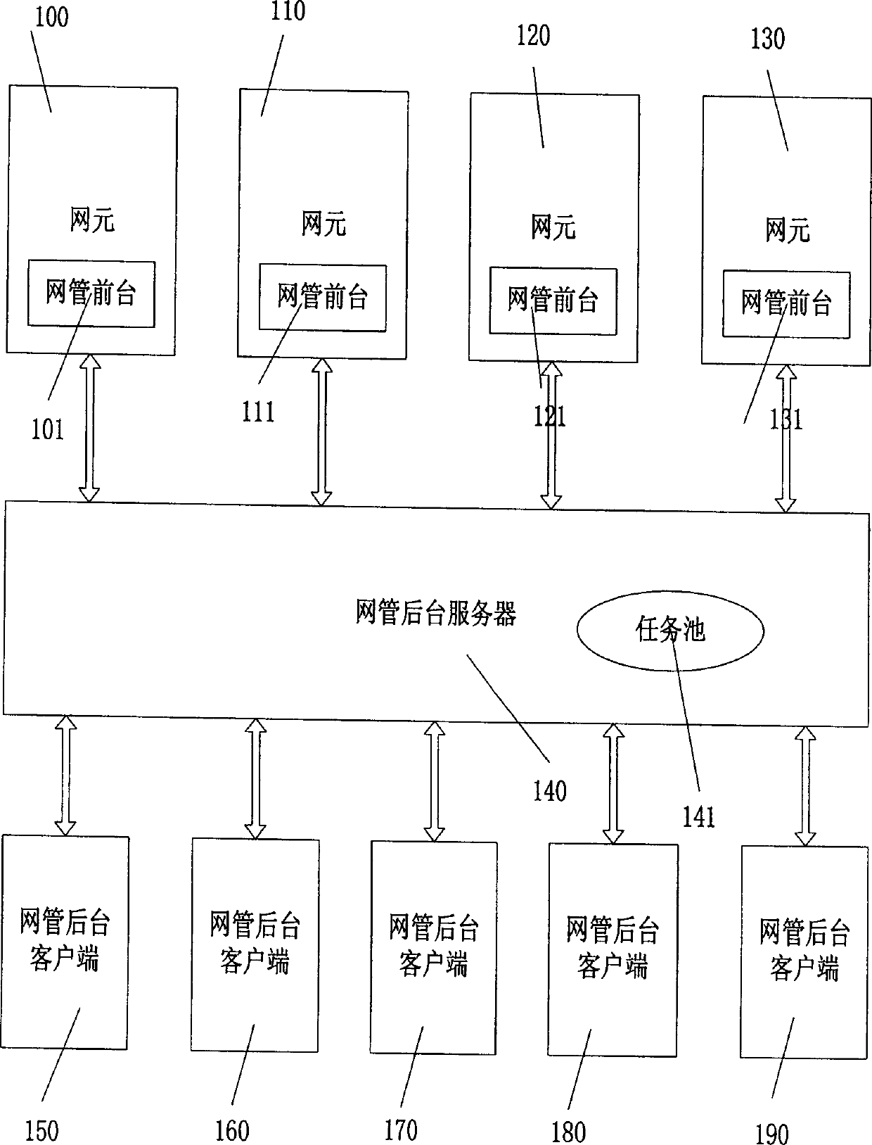 Real-time data inspection method based on multi-customer end and multi-task