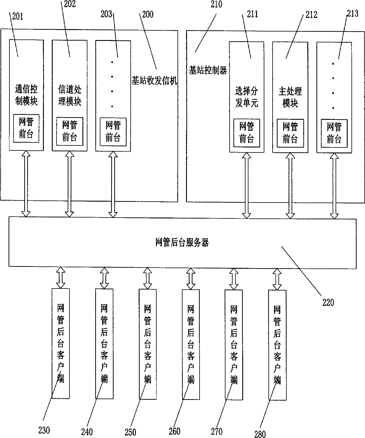 Real-time data inspection method based on multi-customer end and multi-task