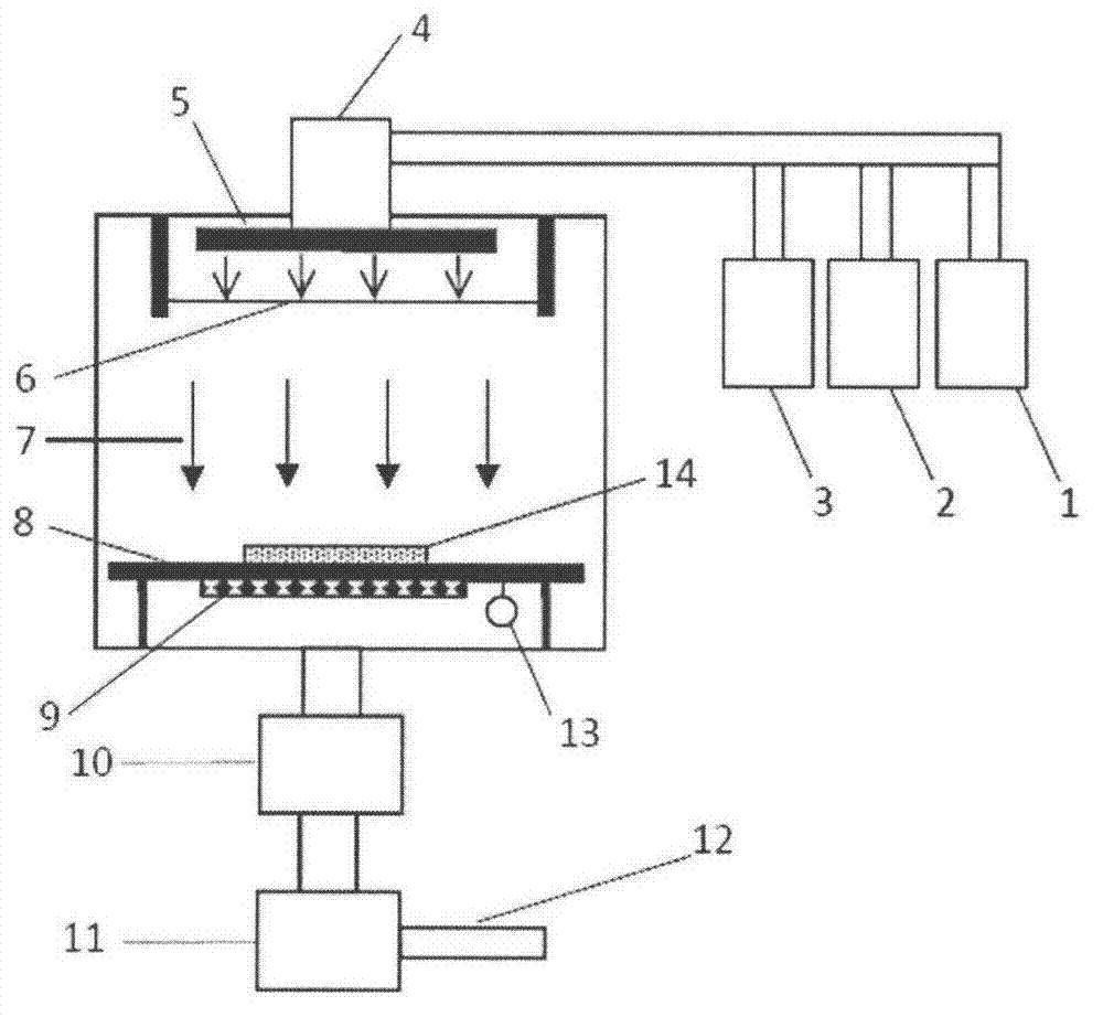 Method for preparing graphene film on low-temperature substrate