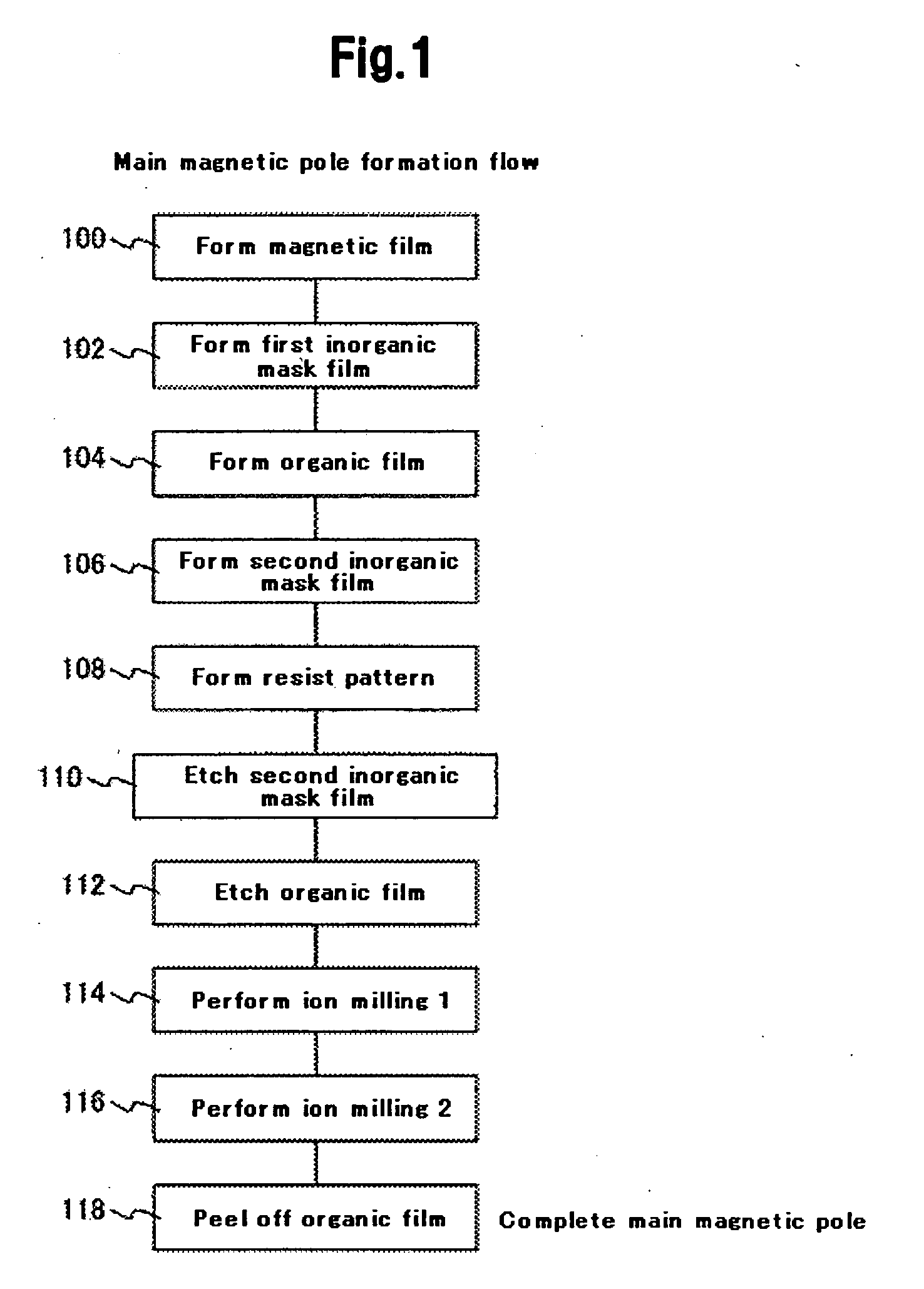 Method for manufacturing perpendicular magnetic recording head