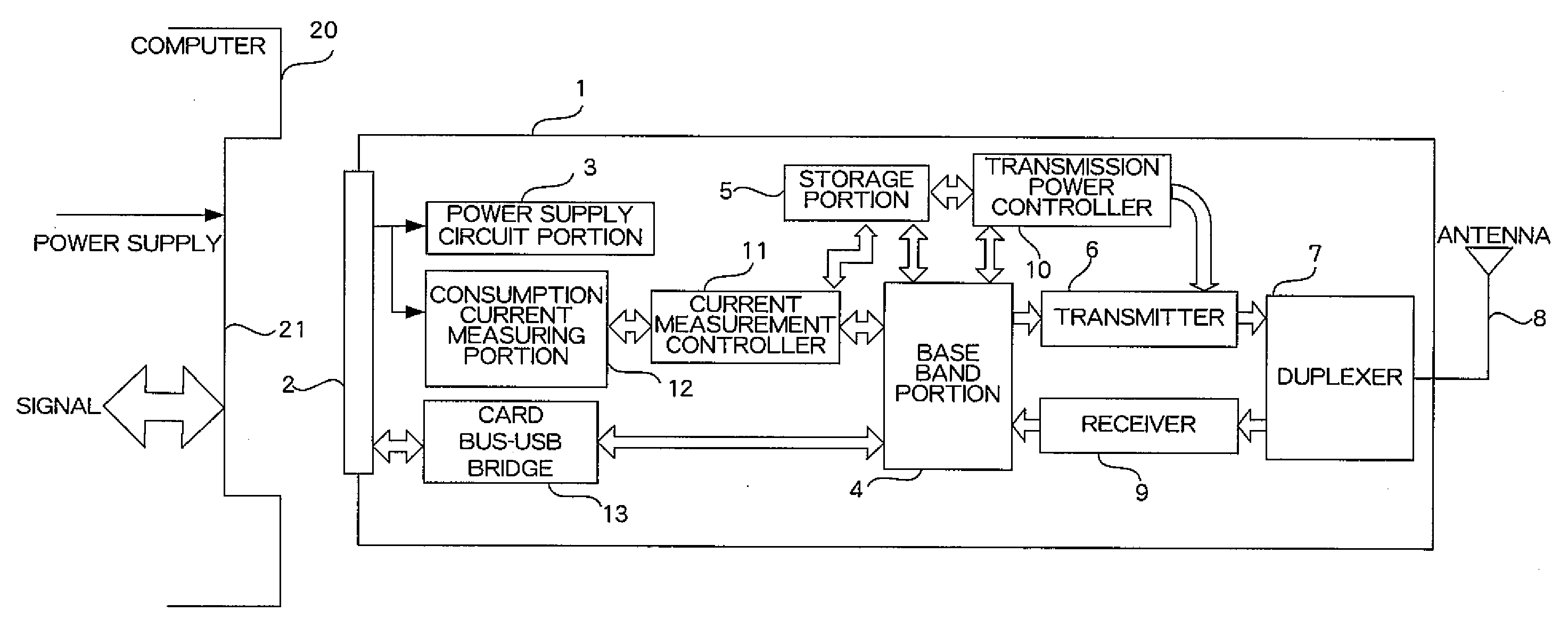 Wireless Communication Device and Marginal Transmission Power Determining Method