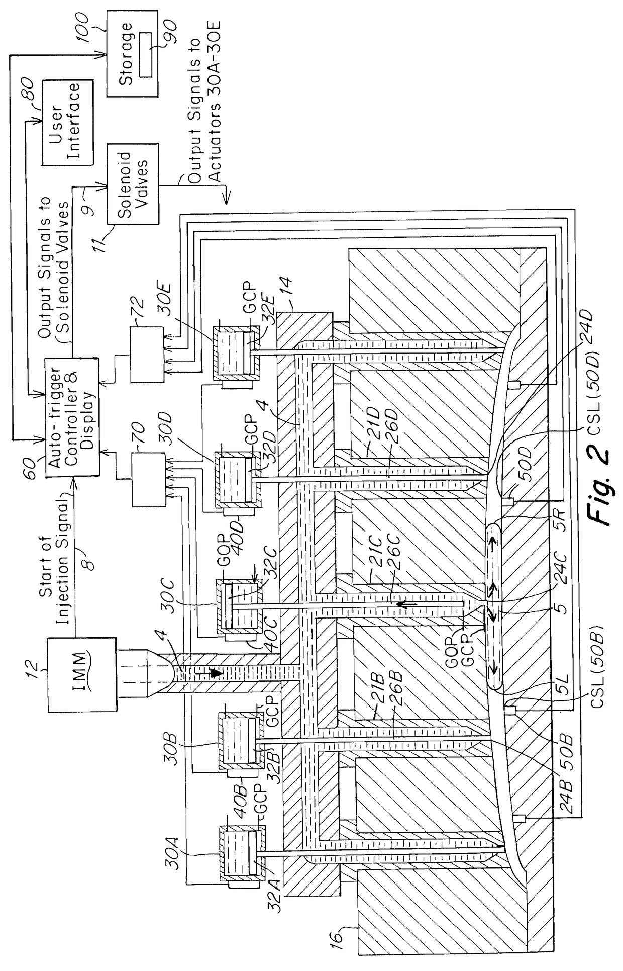 Injection molding apparatus and method for automatic cycle to cycle cavity injection