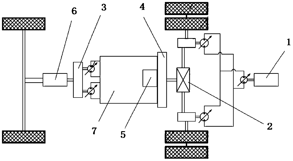 PID control-based municipal pipe network dredging robot pose deviation correcting system and method