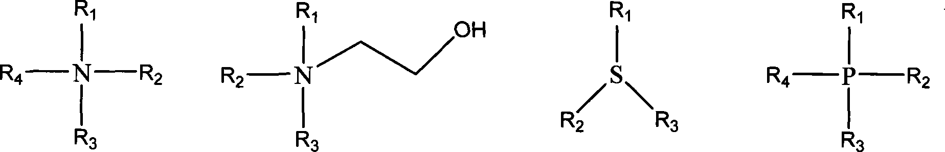 Method for preparing ionic liquid with anion being as ion in halogen family