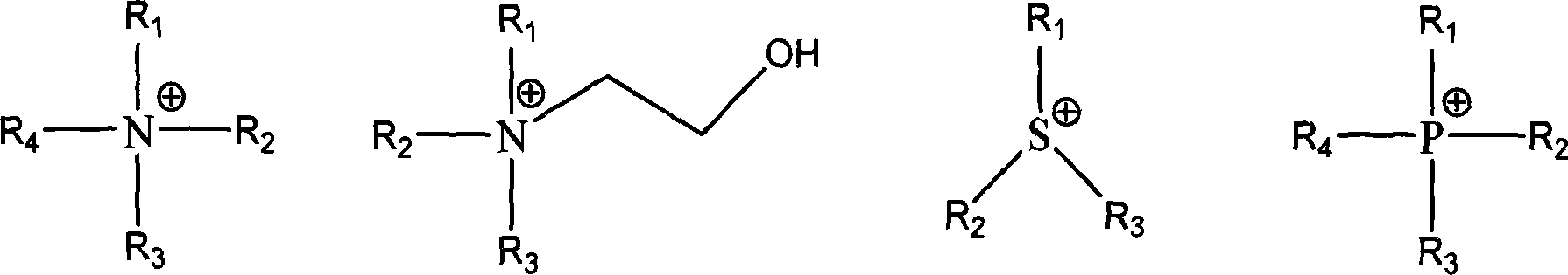 Method for preparing ionic liquid with anion being as ion in halogen family