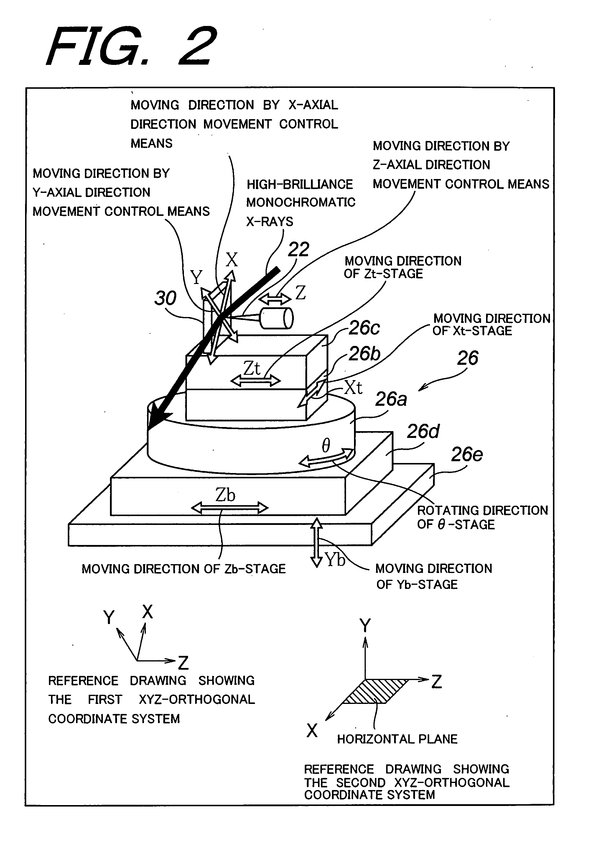 Scanning Probe Microscope System