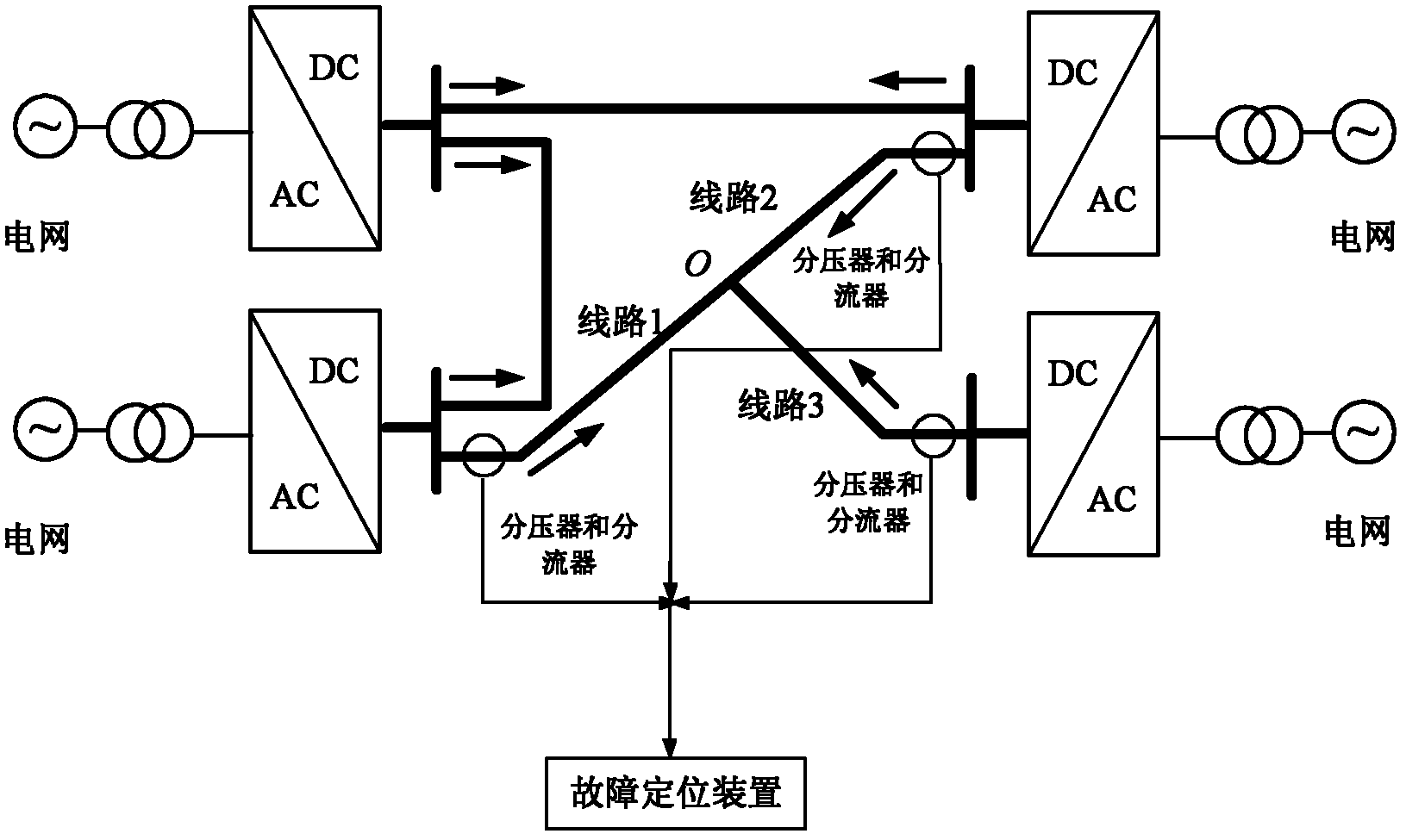 Time-domain fault location method of multibranch direct current line in multiterminal direct current power transmission system