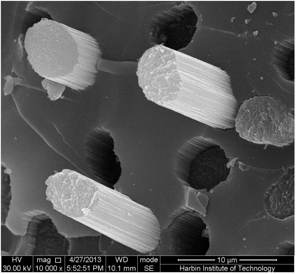 Surface modification method for M40J graphite fibers