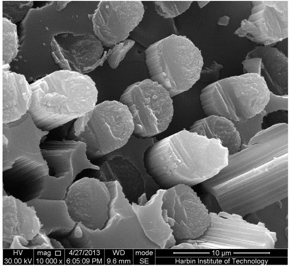 Surface modification method for M40J graphite fibers