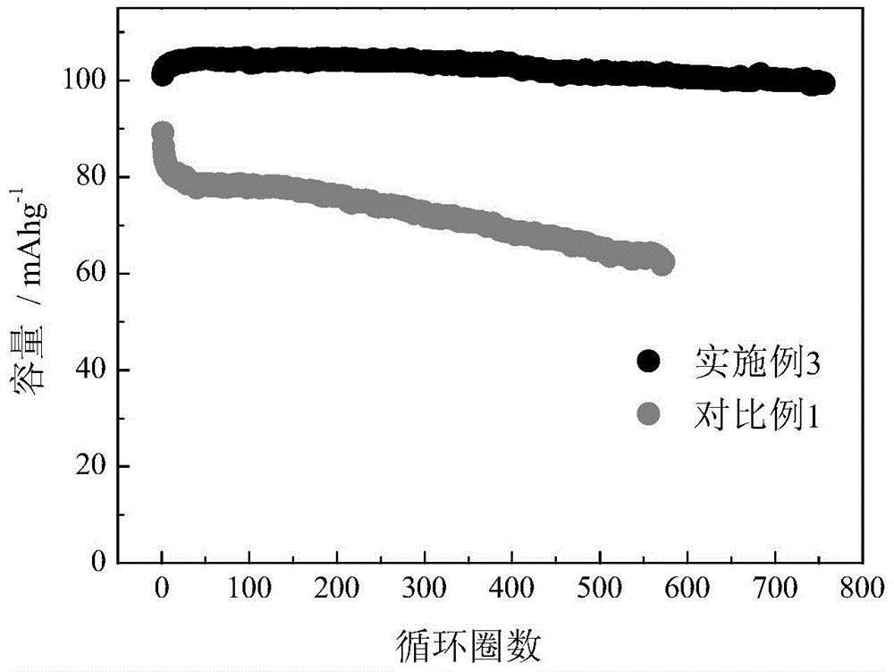 Dual-ion battery