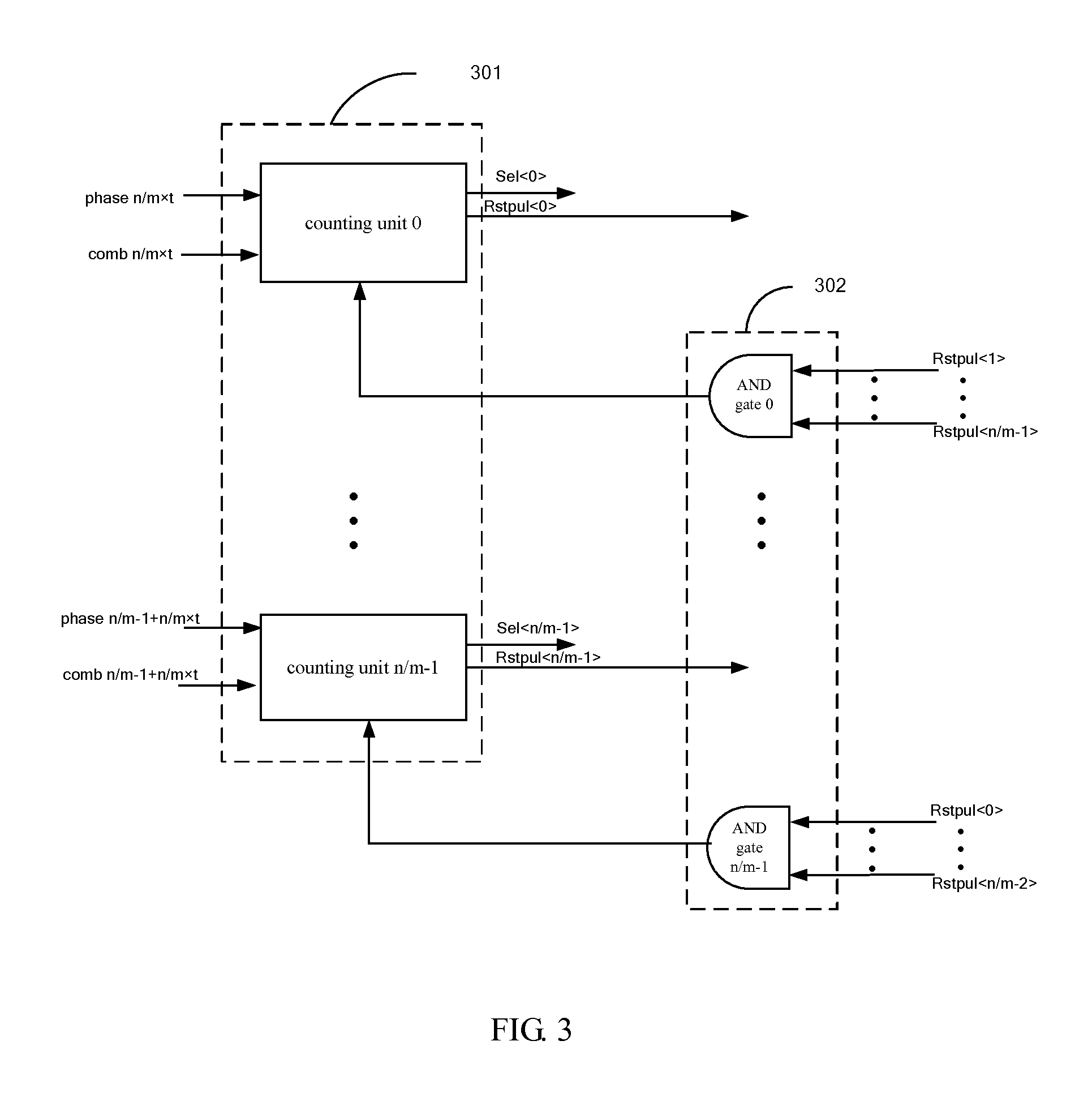 Clock and Data Recovery Circuit and Parallel Output Circuit