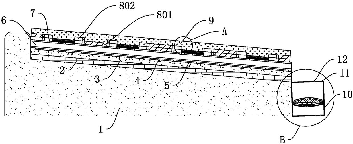 Roof greening construction process method