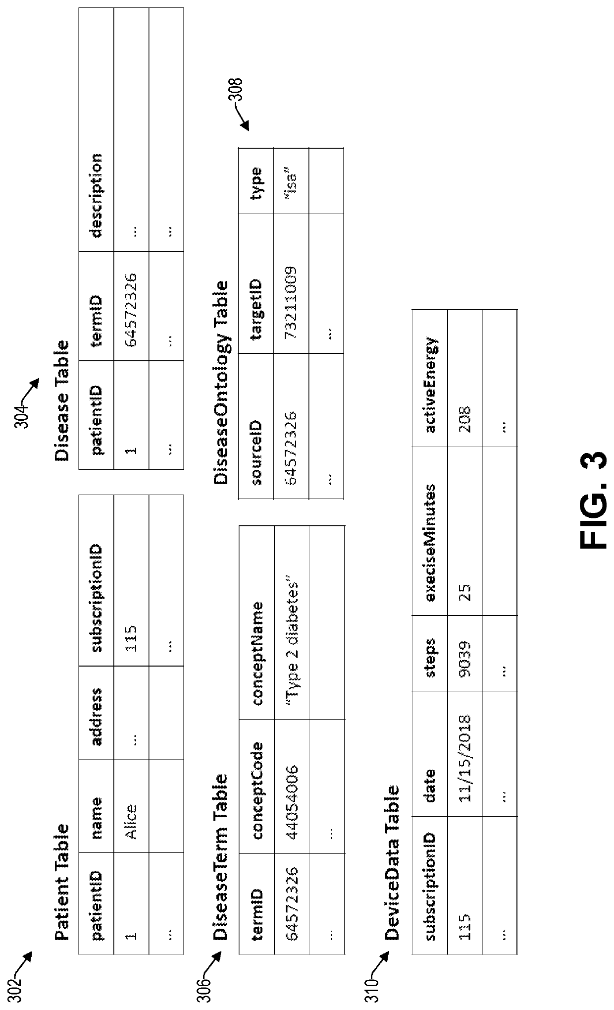 Supporting synergistic and retrofittable graph queries inside a relational database