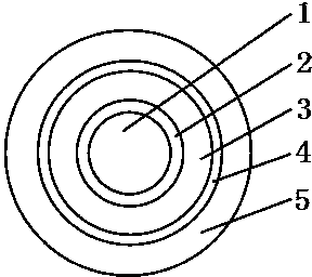 High-voltage cable