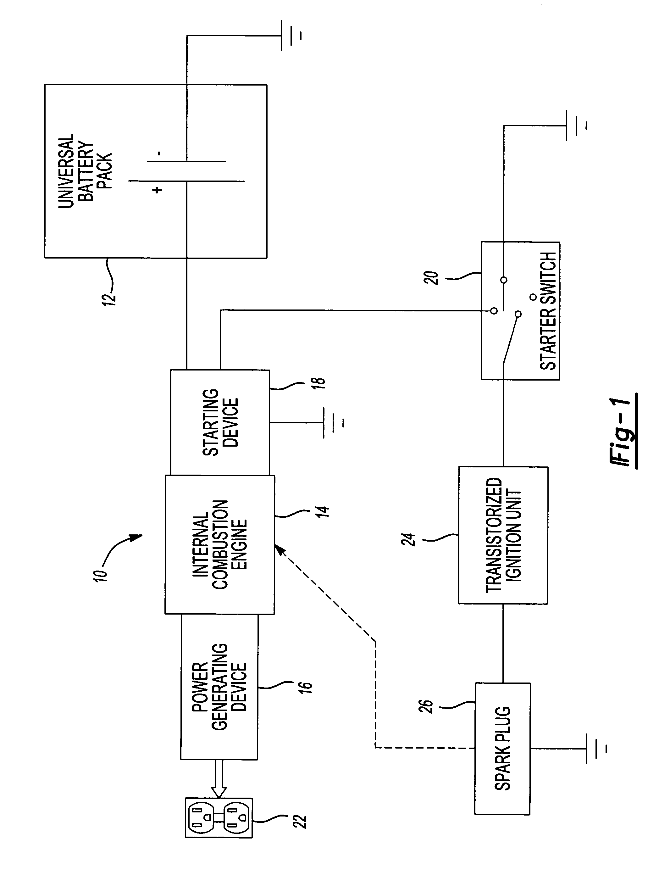 Starter system for portable internal combustion engine electric generators using a portable universal battery pack