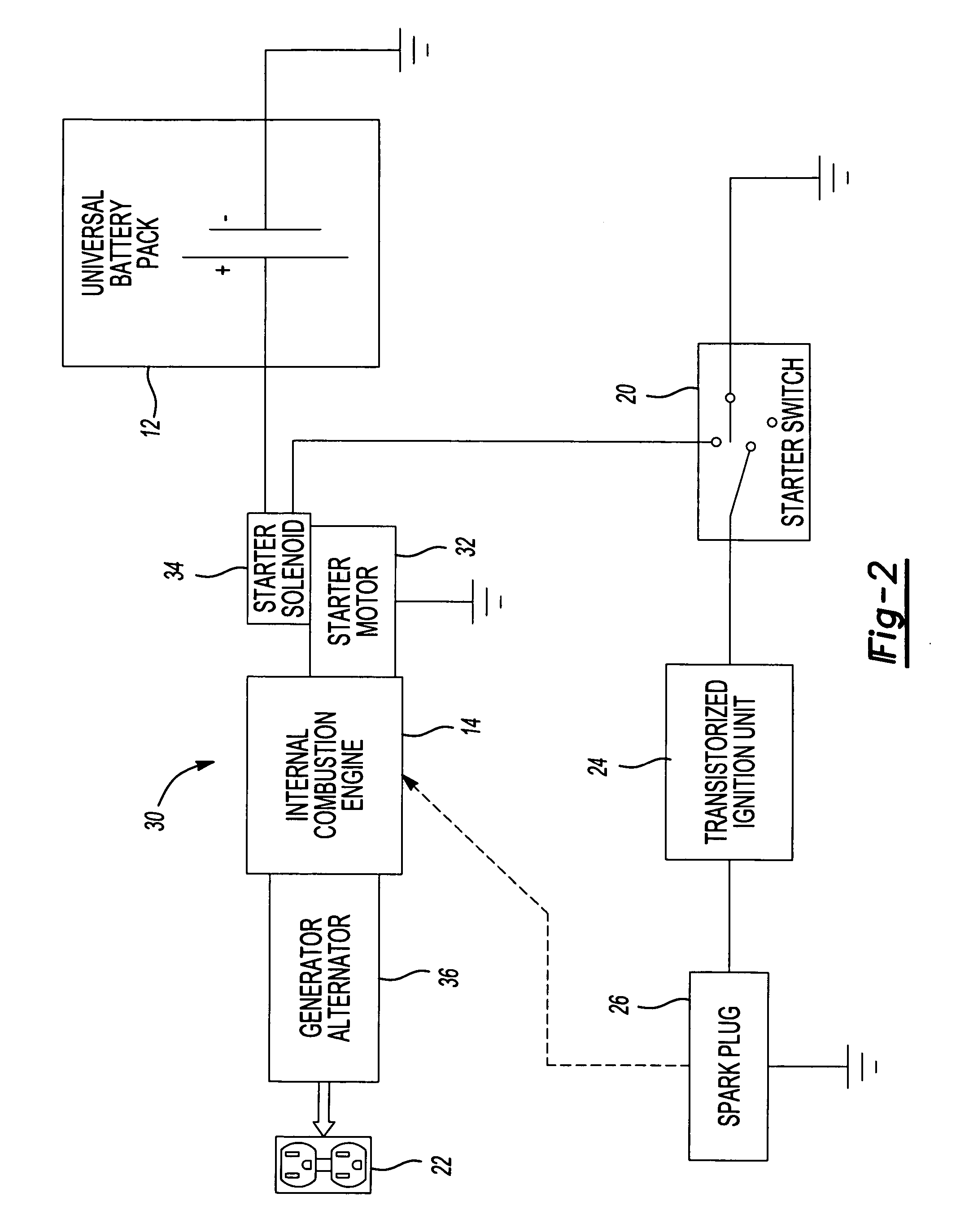 Starter system for portable internal combustion engine electric generators using a portable universal battery pack