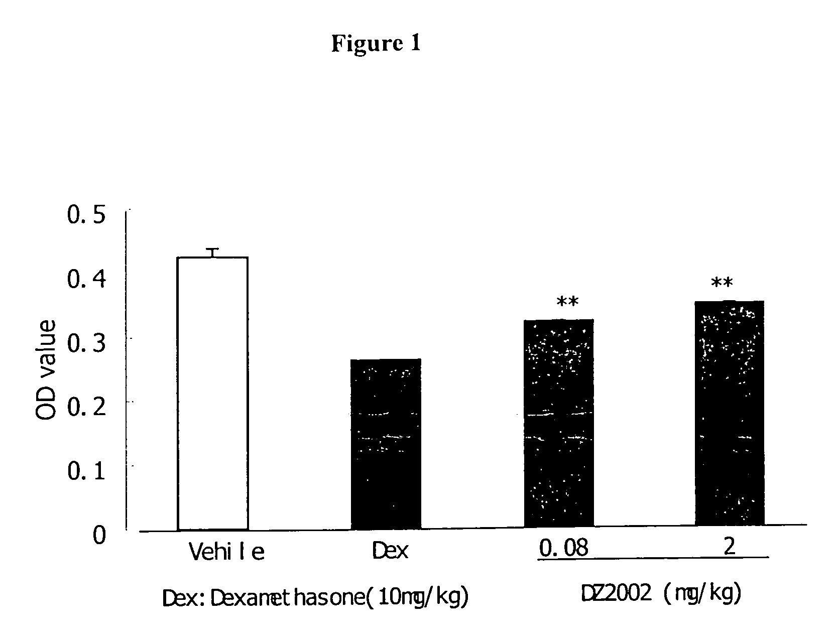 Reversible inhibitors of S-adenosyl-L-homocysteine hydrolase and uses thereof