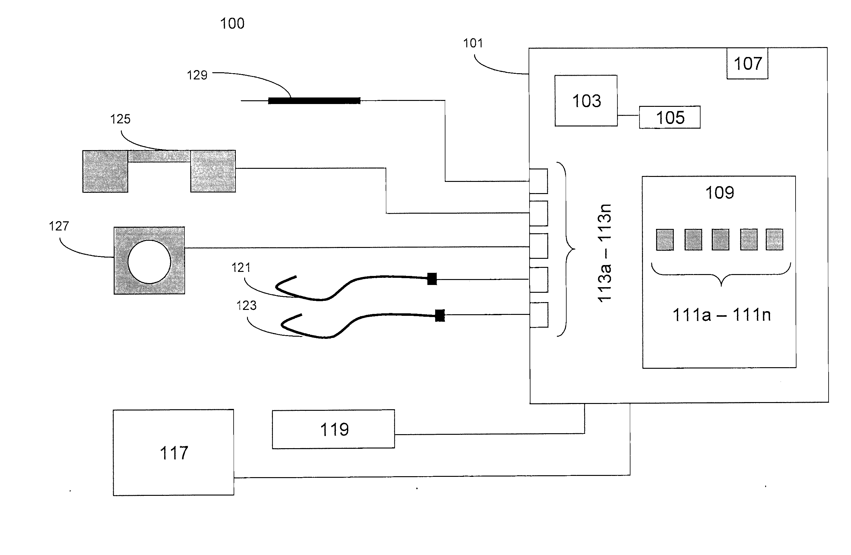 System, Methods, and Instrumentation for Image Guided Prostate Treatment