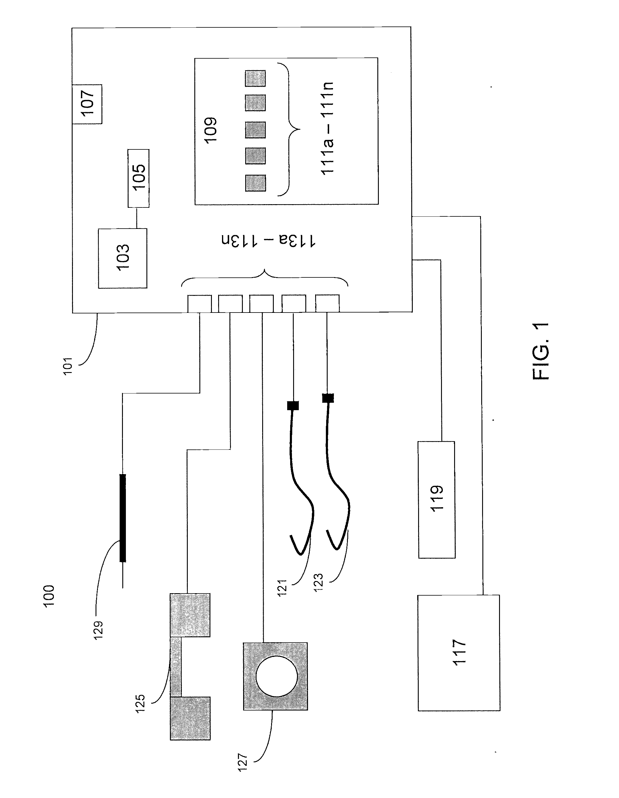 System, Methods, and Instrumentation for Image Guided Prostate Treatment