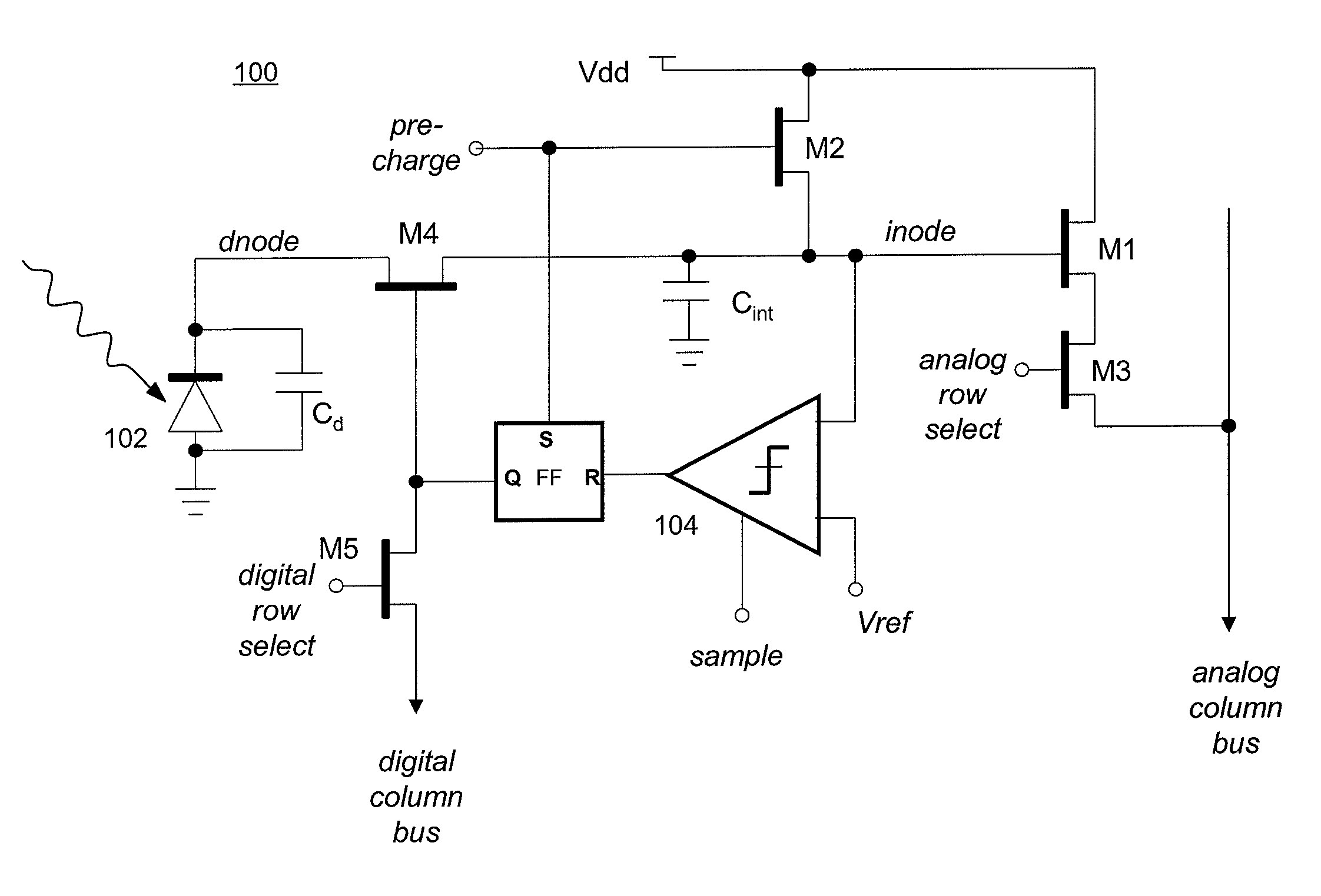 Mixed analog and digital pixel for high dynamic range readout