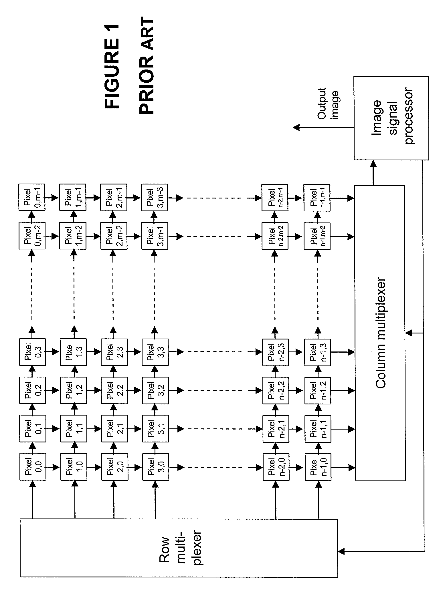 Mixed analog and digital pixel for high dynamic range readout