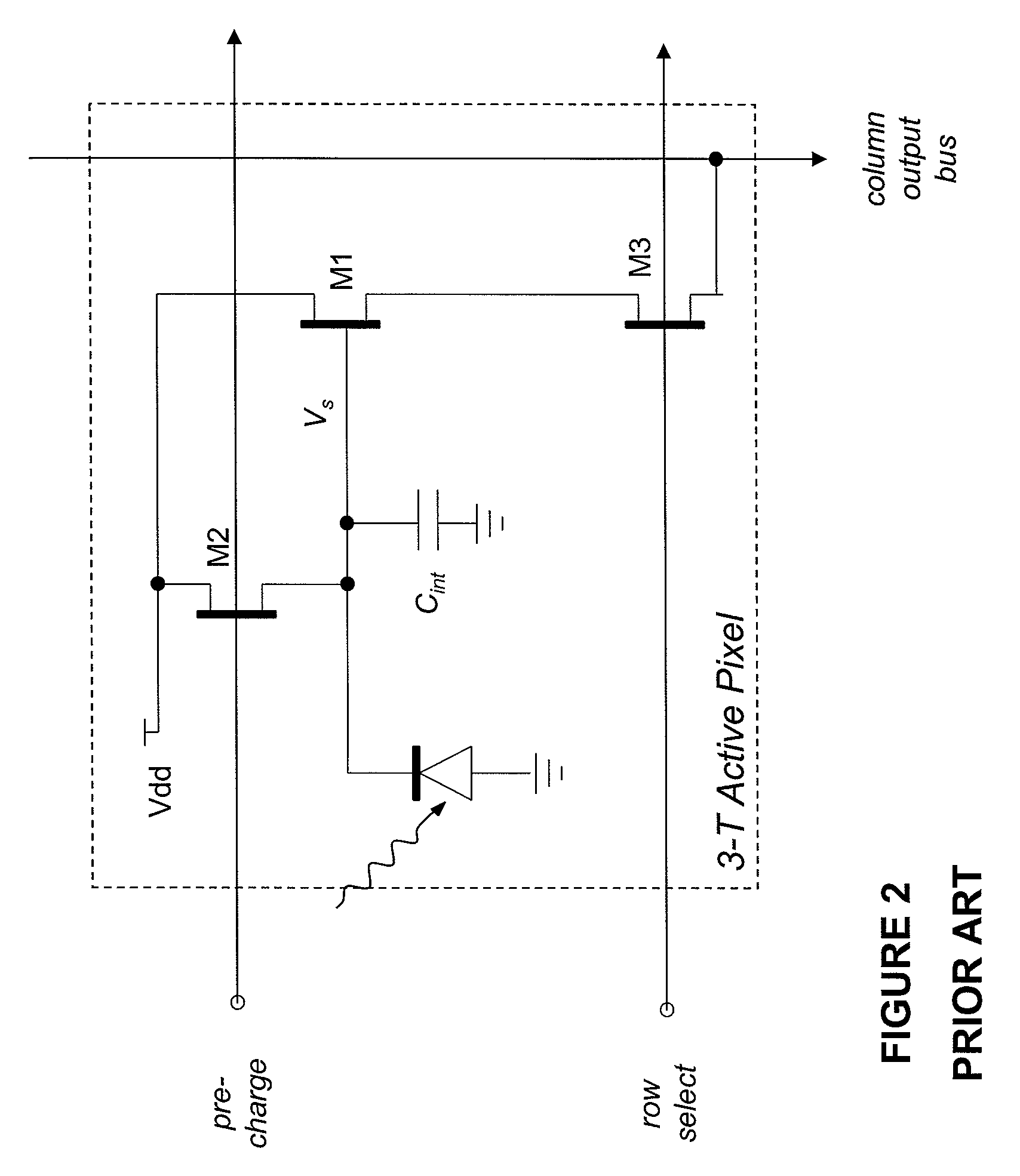 Mixed analog and digital pixel for high dynamic range readout