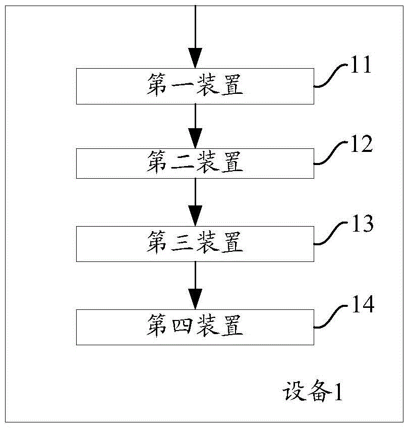 Method and equipment for upgrading machine virtualizer on line