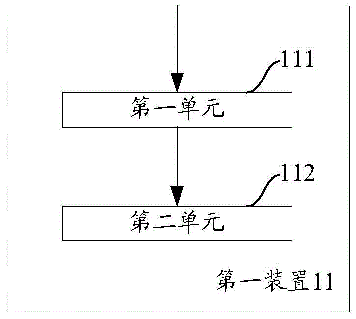 Method and equipment for upgrading machine virtualizer on line