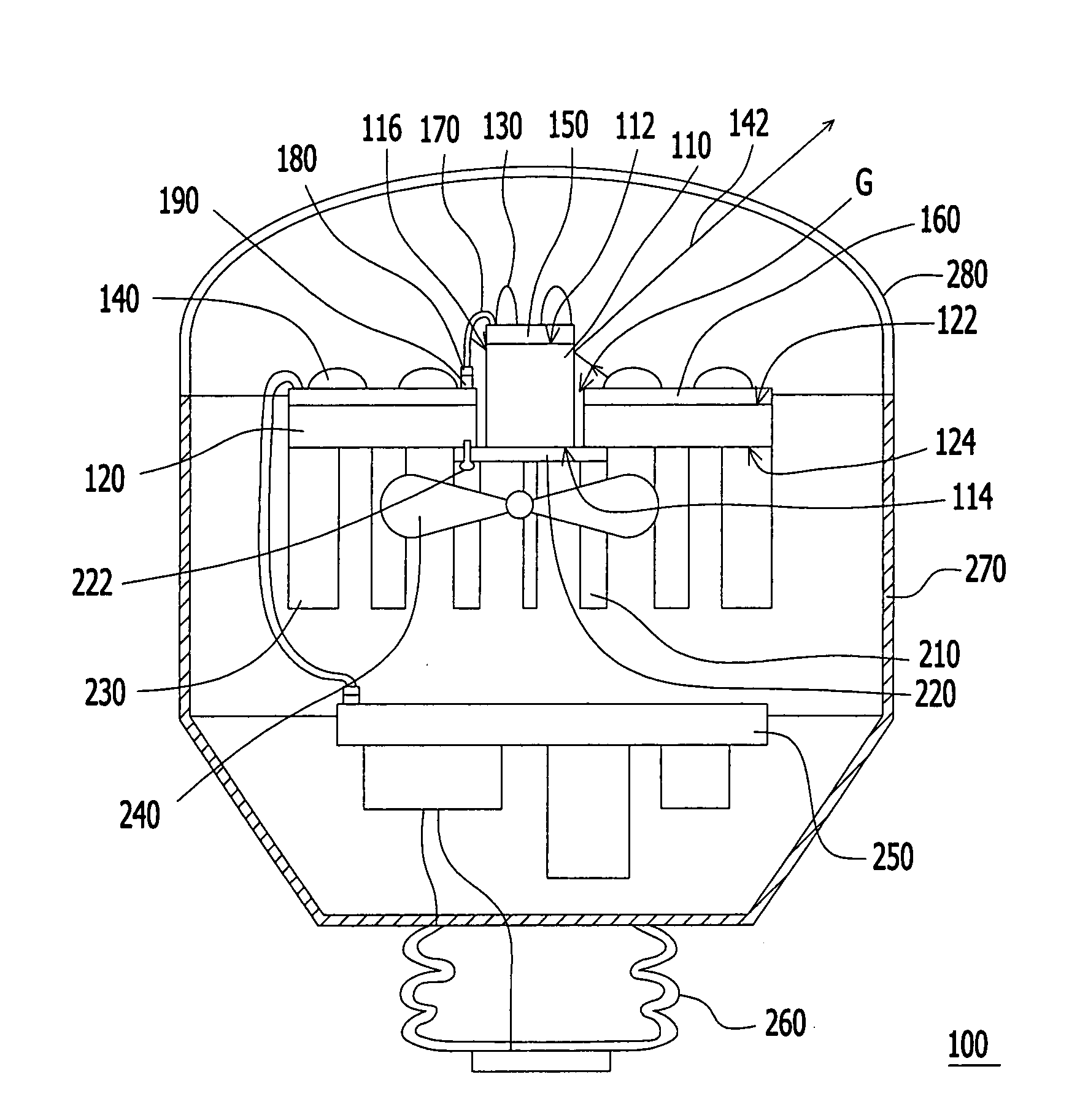 Light source apparatus