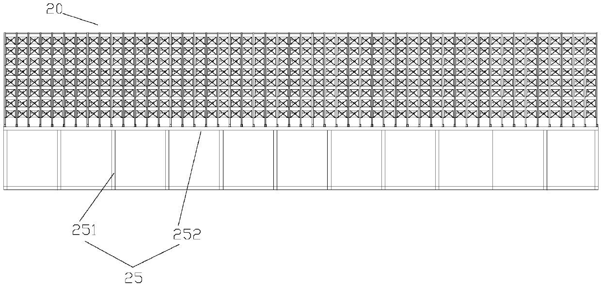 Stereo warehouse system