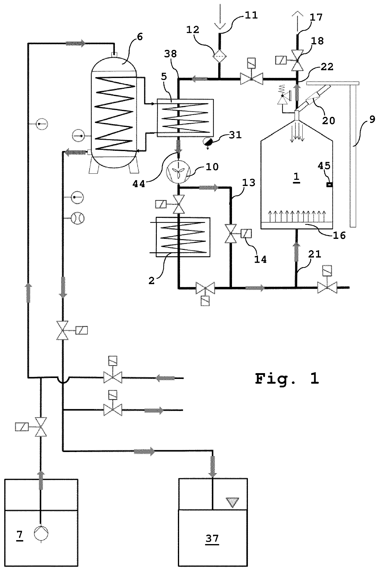 Method and device for drying bulk material