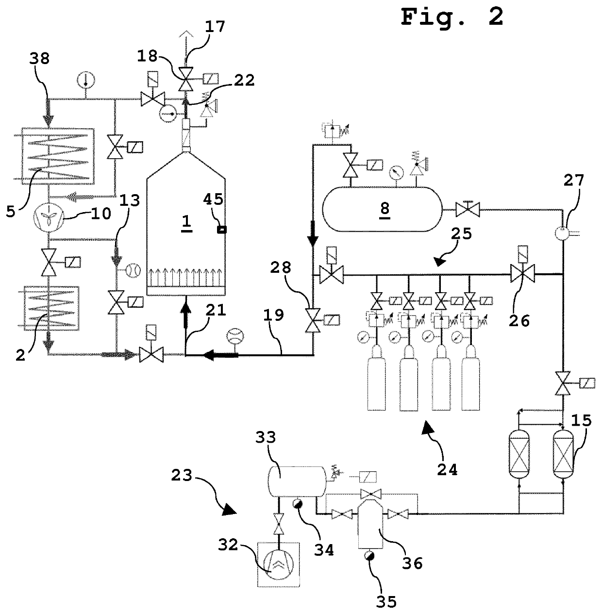 Method and device for drying bulk material