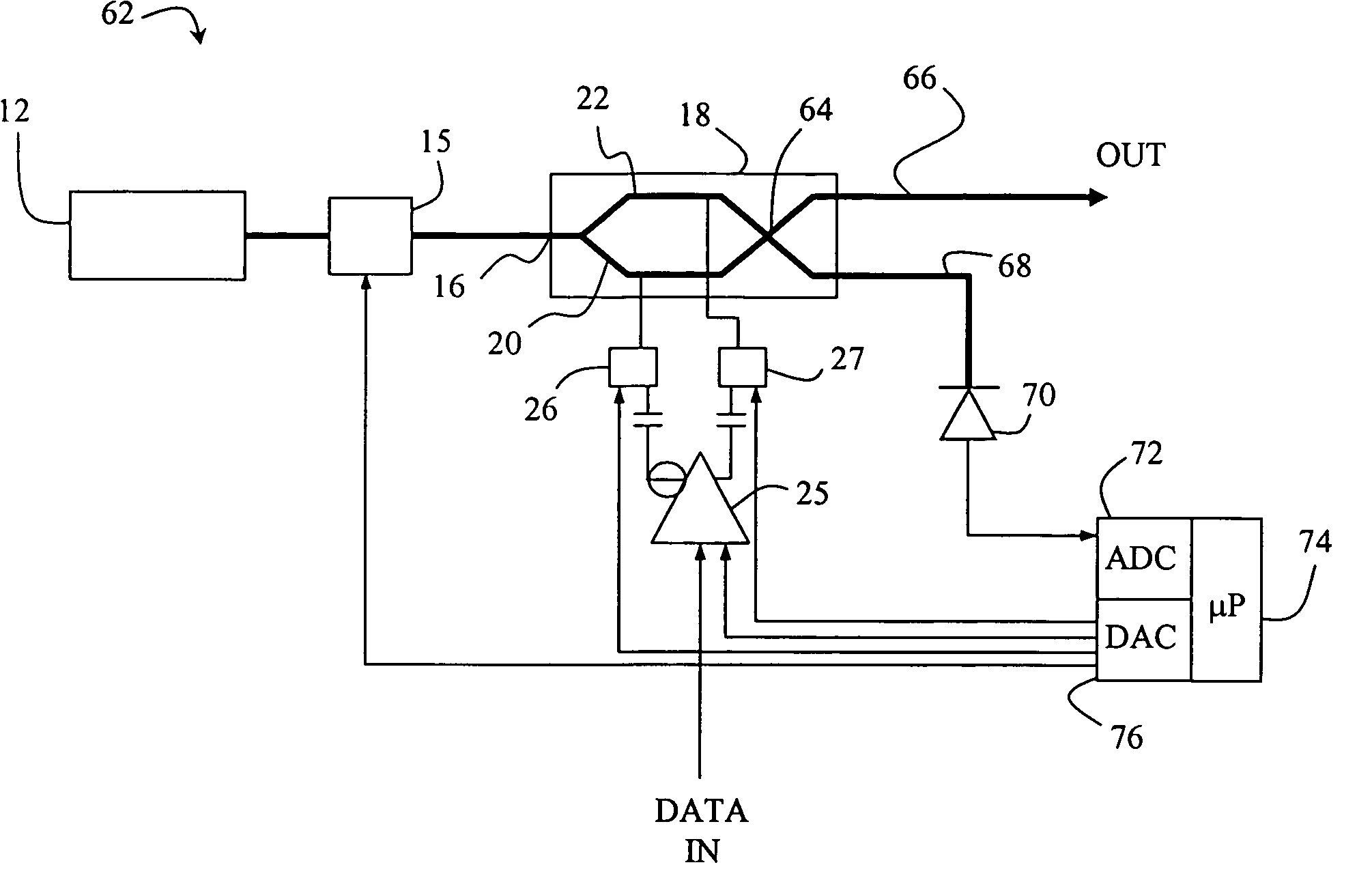 Automatic bias control for an optical modulator