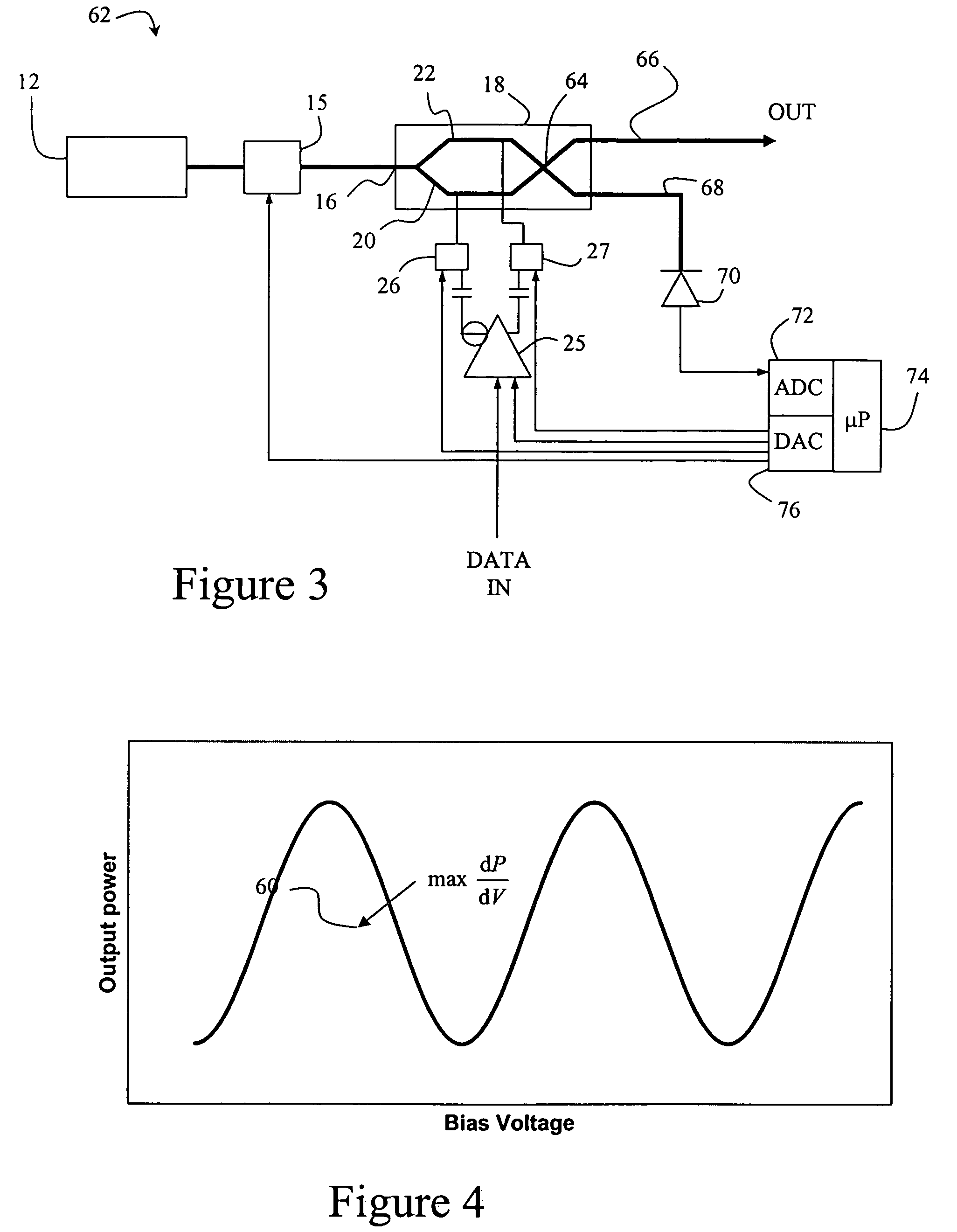 Automatic bias control for an optical modulator