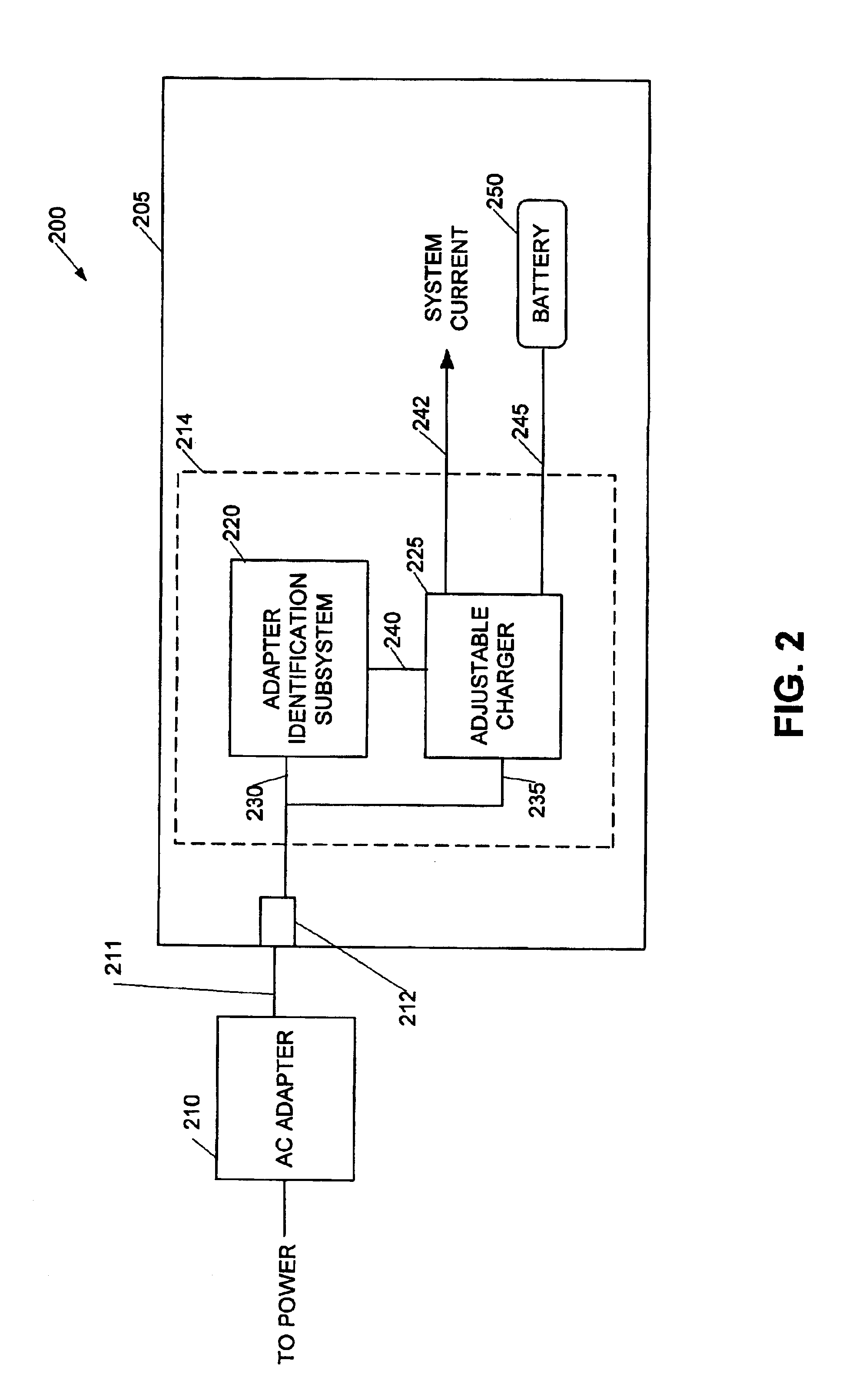 Battery charger current limiting based on maximum current capacity of AC adapter as determined by adapter identification subsystem