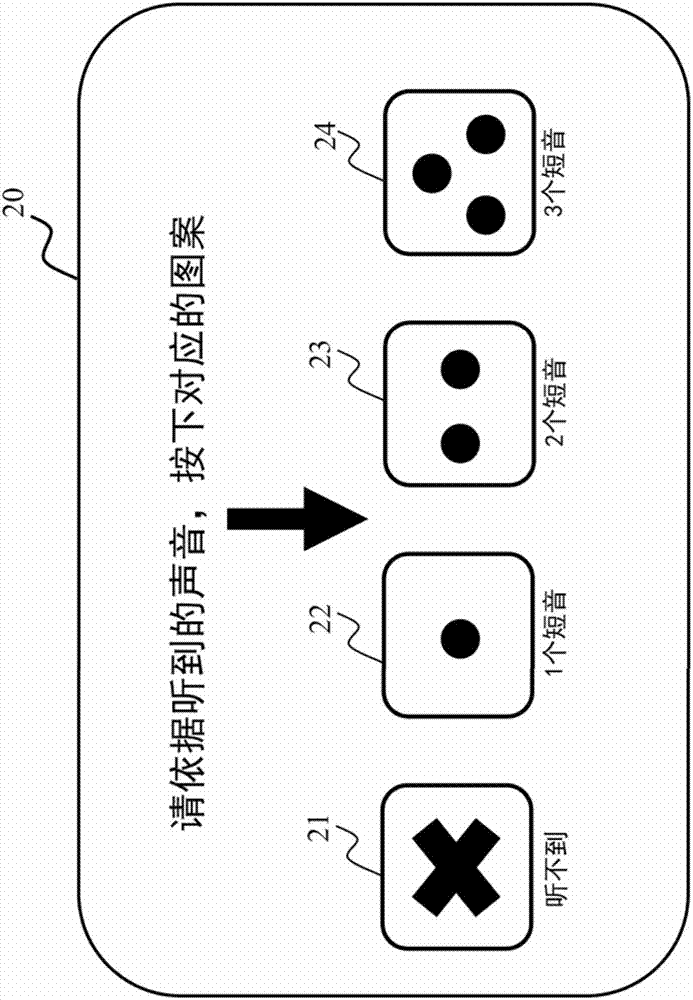 Pure-tone audiometry method and device