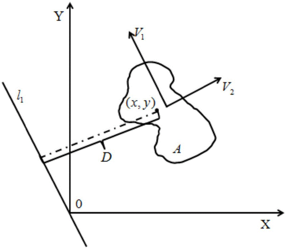 Two-dimensional imagination expression method of three-dimensional laser-point cloud data