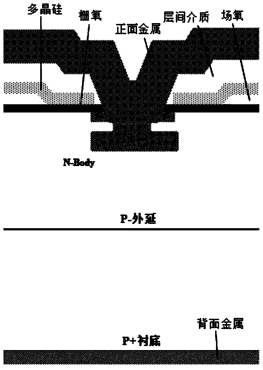 Manufacturing method of extra-high voltage VDMOS field effect transistor