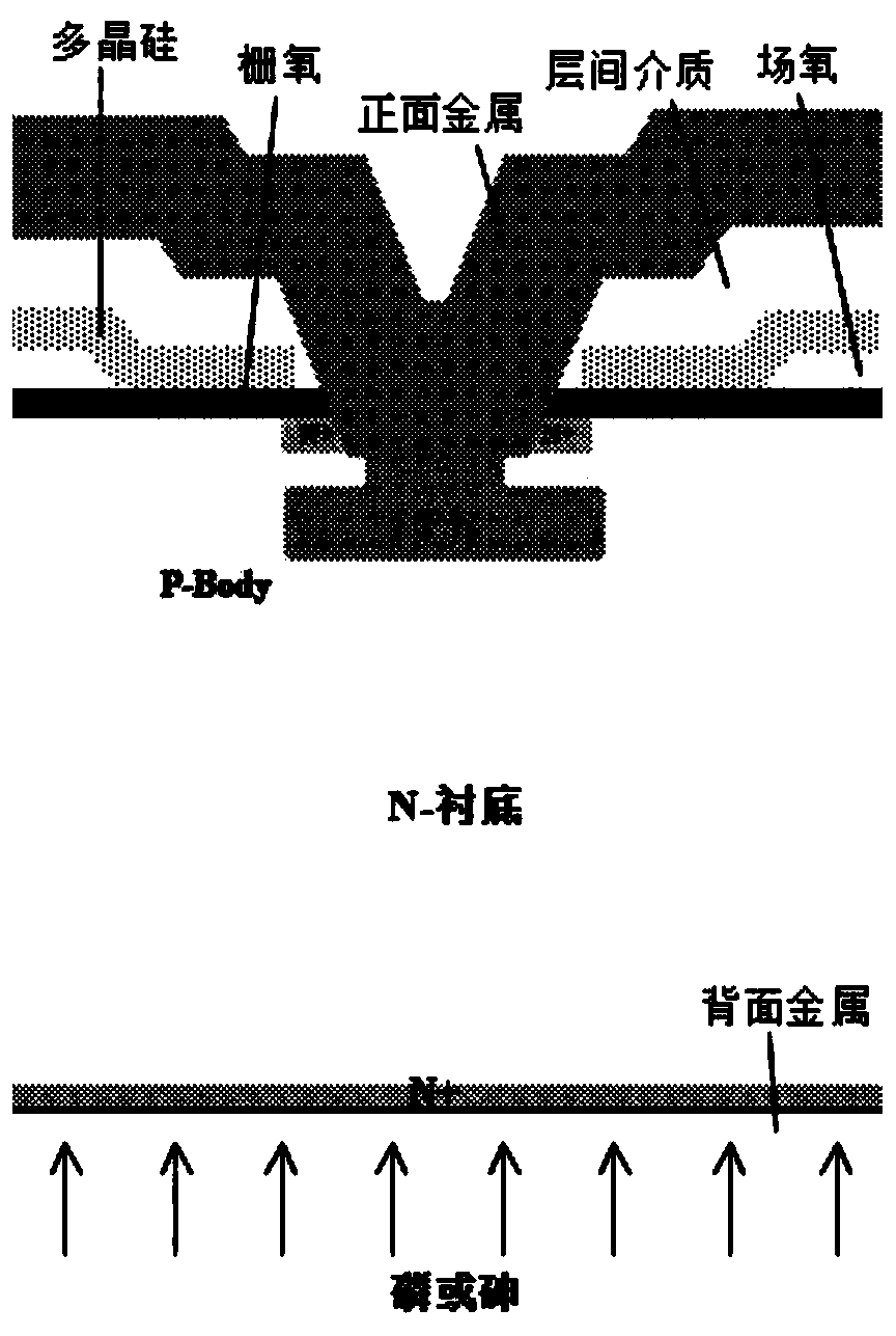 Manufacturing method of extra-high voltage VDMOS field effect transistor