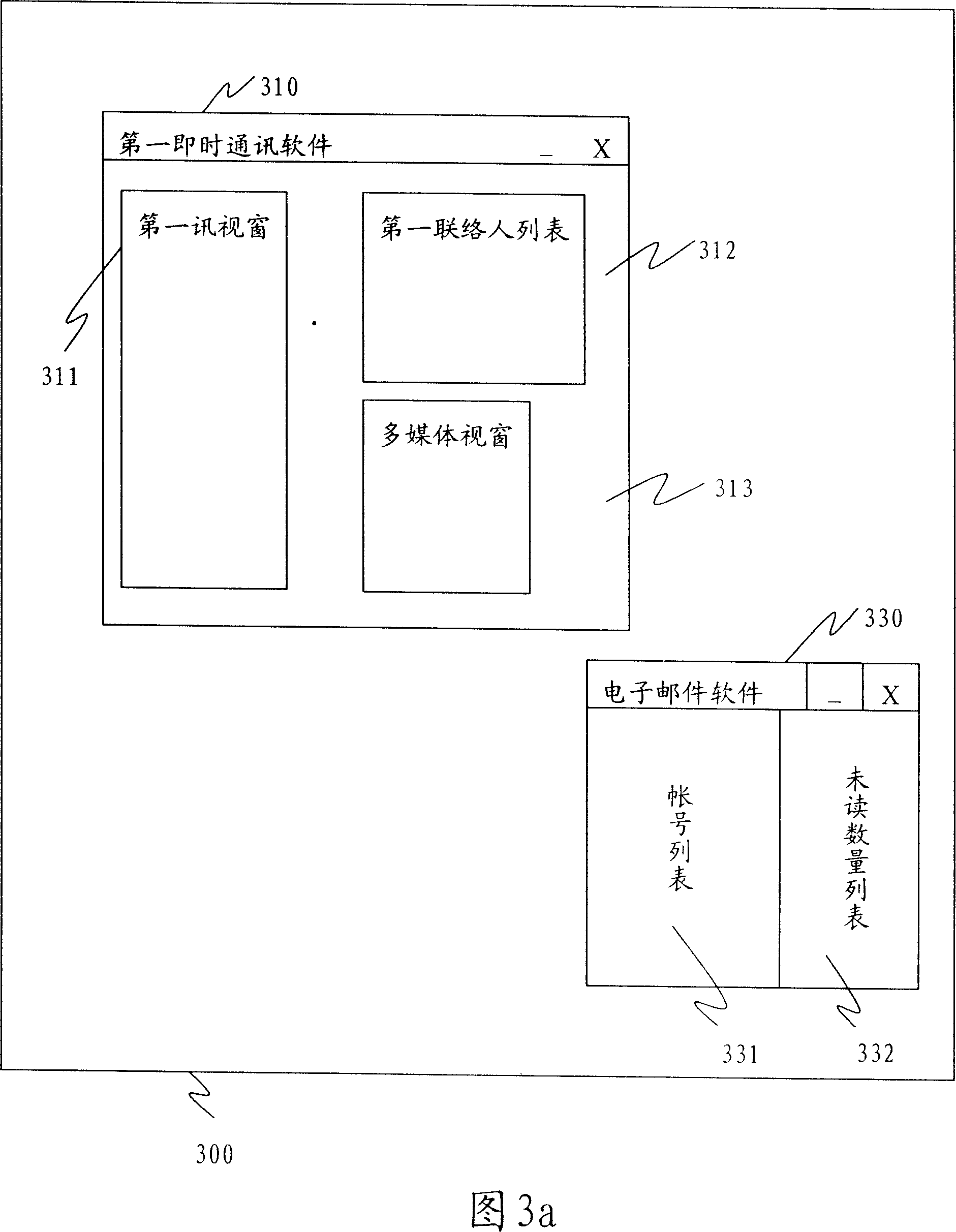 Information integration system and its method