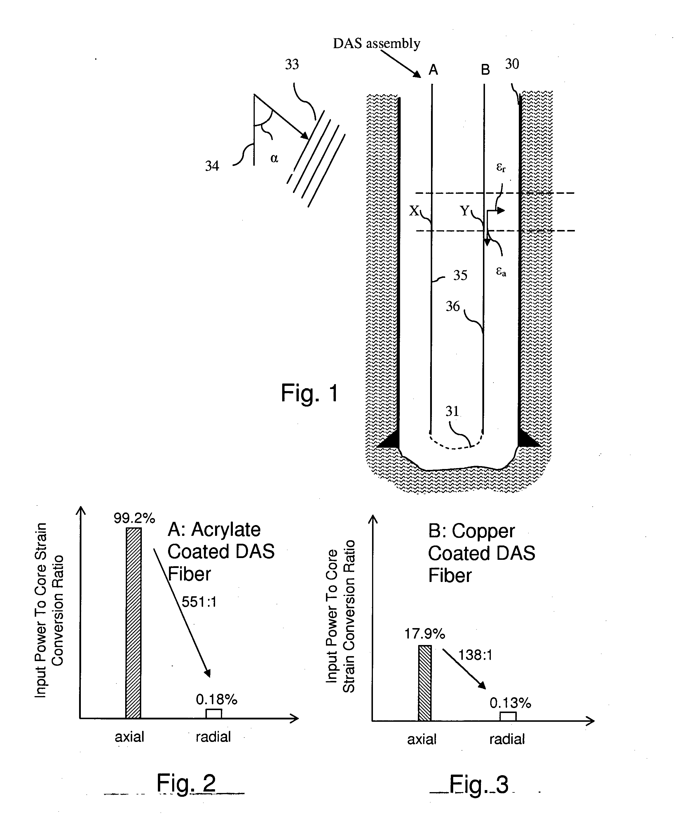 Detecting broadside and directional acoustic signals with a fiber optical distributed acoustic sensing (DAS) assembly