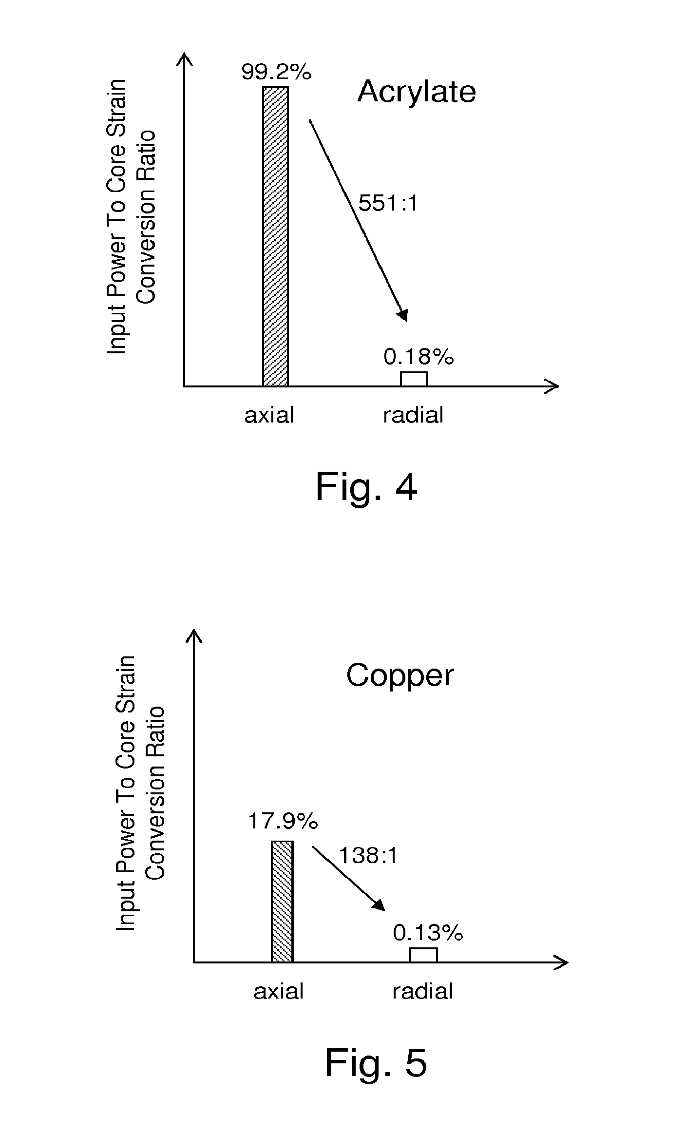 Detecting broadside and directional acoustic signals with a fiber optical distributed acoustic sensing (DAS) assembly