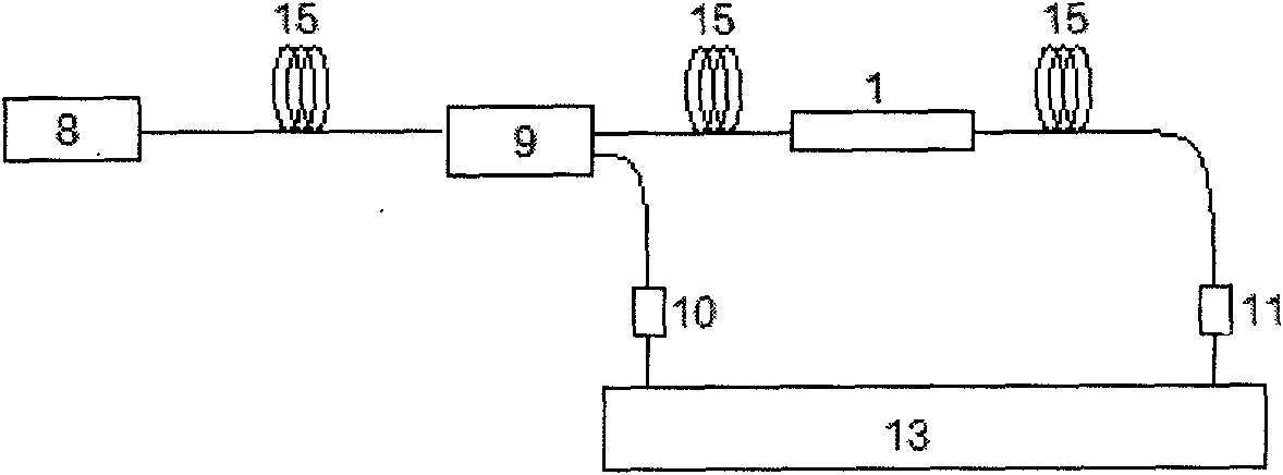 Magnetic field sensor and magnetic field tester