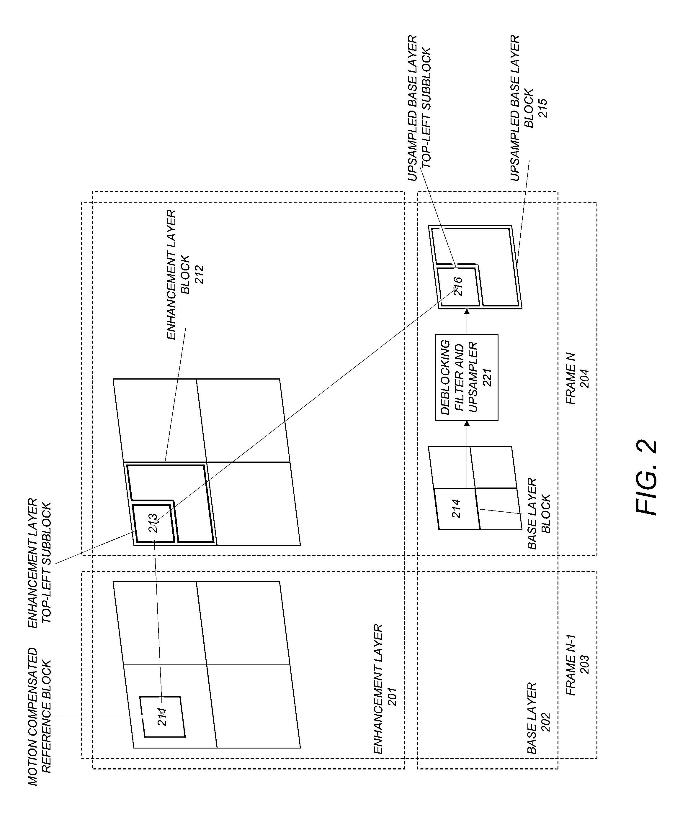 Method and apparatus for spatially scalable video compression and transmission